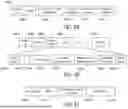 Fig. 20 - SYSTEMS AND METHODS FOR FRACTIONAL CARRIER SENSE MULTIPLE ACCESS WITH COLLISION AVOIDANCE (CSMA/CA) FOR WLANS