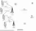 Fig. 25 - SYSTEMS AND METHODS FOR FRACTIONAL CARRIER SENSE MULTIPLE ACCESS WITH COLLISION AVOIDANCE (CSMA/CA) FOR WLANS