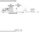 Fig. 14 - METHOD AND APPARATUS FOR RANDOM ACCESS FOR REQUESTING AND PROVIDING SYSTEM INFORMATION IN WIRELESS COMMUNICATION SYSTEM