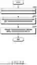 Fig. 25 - METHOD AND APPARATUS FOR RANDOM ACCESS FOR REQUESTING AND PROVIDING SYSTEM INFORMATION IN WIRELESS COMMUNICATION SYSTEM
