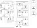Fig. 05 - METHODS, ARCHITECTURES, APPARATUSES, AND SYSTEMS FOR CONTROL PLANE FOR SIMPLIFIED ACCESS TRAFFIC, STEERING, SWITCHING, AND SPLITTING