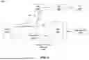 Fig. 06 - METHODS, ARCHITECTURES, APPARATUSES, AND SYSTEMS FOR CONTROL PLANE FOR SIMPLIFIED ACCESS TRAFFIC, STEERING, SWITCHING, AND SPLITTING