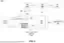 Fig. 07 - METHODS, ARCHITECTURES, APPARATUSES, AND SYSTEMS FOR CONTROL PLANE FOR SIMPLIFIED ACCESS TRAFFIC, STEERING, SWITCHING, AND SPLITTING