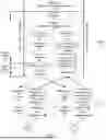 Fig. 05 - DISTRIBUTED MULTI-LINK OPERATION AND JOINT TRANSMISSION FOR ENHANCED DIVERSITY AND RELIABILITY