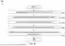 Fig. 06 - DISTRIBUTED MULTI-LINK OPERATION AND JOINT TRANSMISSION FOR ENHANCED DIVERSITY AND RELIABILITY
