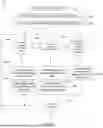 Fig. 07 - DISTRIBUTED MULTI-LINK OPERATION AND JOINT TRANSMISSION FOR ENHANCED DIVERSITY AND RELIABILITY