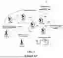 Fig. 02 - METHOD FOR RECEIVING STORE AND FORWARD SATELLITE OPERATION PARAMETER