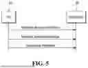 Fig. 06 - METHOD FOR RECEIVING STORE AND FORWARD SATELLITE OPERATION PARAMETER