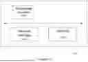 Fig. 19 - RADIO RESOURCE CONTROL RESUME WITHOUT CONTEXT FETCH