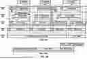 Fig. 05 - Radio Link Failure Reporting