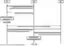 Fig. 20 - Radio Link Failure Reporting