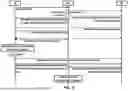 Fig. 22 - Radio Link Failure Reporting