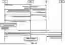Fig. 23 - Radio Link Failure Reporting