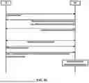 Fig. 26 - Radio Link Failure Reporting