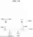 Fig. 02 - METHOD AND APPARATUS FOR CONTROLLING PLURALITY OF TIMERS AND PLURALITY OF BEARERS FOR RRC CONNECTION RESUMPTION AND DATA TRANSFER IN MOBILE WIRELESS COMMUNICATION SYSTEM