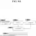 Fig. 14 - METHOD AND APPARATUS FOR CONTROLLING PLURALITY OF TIMERS AND PLURALITY OF BEARERS FOR RRC CONNECTION RESUMPTION AND DATA TRANSFER IN MOBILE WIRELESS COMMUNICATION SYSTEM