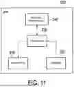 Fig. 12 - COMMUNICATION METHOD, REPEATER NODE, NON-TRANSITORY COMPUTER-READABLE MEDIUM, CHIPSET AND SYSTEM