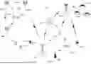 Fig. 02 - ADJUSTMENT INDICATIONS AND ASSOCIATED ACKNOWLEDGEMENTS FOR EXTENDED REALITY (XR) COMMUNICATIONS