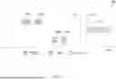 Fig. 07 - ADJUSTMENT INDICATIONS AND ASSOCIATED ACKNOWLEDGEMENTS FOR EXTENDED REALITY (XR) COMMUNICATIONS