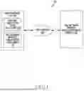 Fig. 02 - METHOD AND APPARATUS FOR SHARING MULTICAST-BROADCAST SERVICES ANNOUNCEMENT AND DE-ANNOUNCEMENT IN A WIRELESS COMMUNICATION SYSTEM