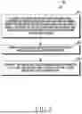 Fig. 04 - METHOD AND APPARATUS FOR SHARING MULTICAST-BROADCAST SERVICES ANNOUNCEMENT AND DE-ANNOUNCEMENT IN A WIRELESS COMMUNICATION SYSTEM