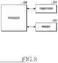 Fig. 09 - METHOD AND APPARATUS FOR SHARING MULTICAST-BROADCAST SERVICES ANNOUNCEMENT AND DE-ANNOUNCEMENT IN A WIRELESS COMMUNICATION SYSTEM