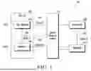 Fig. 02 - METHOD AND SYSTEM FOR SHARING USER EQUIPMENT SESSION JOIN NOTIFICATION IN SERVICE ENABLER ARCHITECTURE LAYER NETWORK RESOURCE MANAGEMENT
