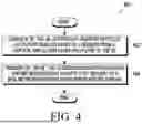 Fig. 04 - METHOD AND SYSTEM FOR SHARING USER EQUIPMENT SESSION JOIN NOTIFICATION IN SERVICE ENABLER ARCHITECTURE LAYER NETWORK RESOURCE MANAGEMENT
