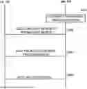 Fig. 01 - COMMUNICATION METHOD