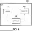 Fig. 03 - COMMUNICATION METHOD