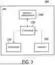 Fig. 04 - COMMUNICATION METHOD