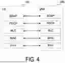 Fig. 05 - COMMUNICATION METHOD