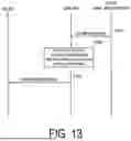 Fig. 15 - COMMUNICATION METHOD