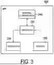 Fig. 04 - COMMUNICATION METHOD