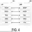 Fig. 05 - COMMUNICATION METHOD
