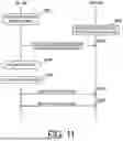 Fig. 13 - COMMUNICATION METHOD