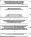 Fig. 01 - METHOD AND APPARATUS FOR CANCELLING IN-PROGRESS IMMINENT PERIL STATE OF THE GROUP WHILE CALL IS NOT ONGOING ON THE GROUP IN A COMMUNICATION SYSTEM