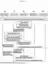 Fig. 06 - METHOD AND APPARATUS FOR CANCELLING IN-PROGRESS IMMINENT PERIL STATE OF THE GROUP WHILE CALL IS NOT ONGOING ON THE GROUP IN A COMMUNICATION SYSTEM