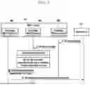 Fig. 07 - METHOD AND APPARATUS FOR CANCELLING IN-PROGRESS IMMINENT PERIL STATE OF THE GROUP WHILE CALL IS NOT ONGOING ON THE GROUP IN A COMMUNICATION SYSTEM