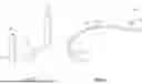 Fig. 07 - REFLECTOR CONFIGURATIONS FOR ENERGY FOCUSING IN PROCESSING CHAMBERS, AND RELATED CHAMBER KITS AND METHODS