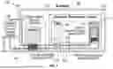 Fig. 02 - COOLANT DISTRIBUTION UNIT AND METHOD