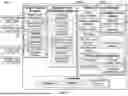 Fig. 05 - COOLANT DISTRIBUTION UNIT AND METHOD