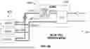 Fig. 07 - COOLANT DISTRIBUTION UNIT AND METHOD
