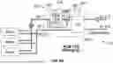 Fig. 08 - COOLANT DISTRIBUTION UNIT AND METHOD