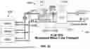 Fig. 12 - COOLANT DISTRIBUTION UNIT AND METHOD