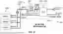 Fig. 13 - COOLANT DISTRIBUTION UNIT AND METHOD