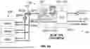 Fig. 14 - COOLANT DISTRIBUTION UNIT AND METHOD