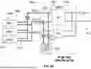 Fig. 19 - COOLANT DISTRIBUTION UNIT AND METHOD