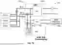 Fig. 22 - COOLANT DISTRIBUTION UNIT AND METHOD