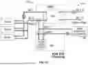 Fig. 23 - COOLANT DISTRIBUTION UNIT AND METHOD